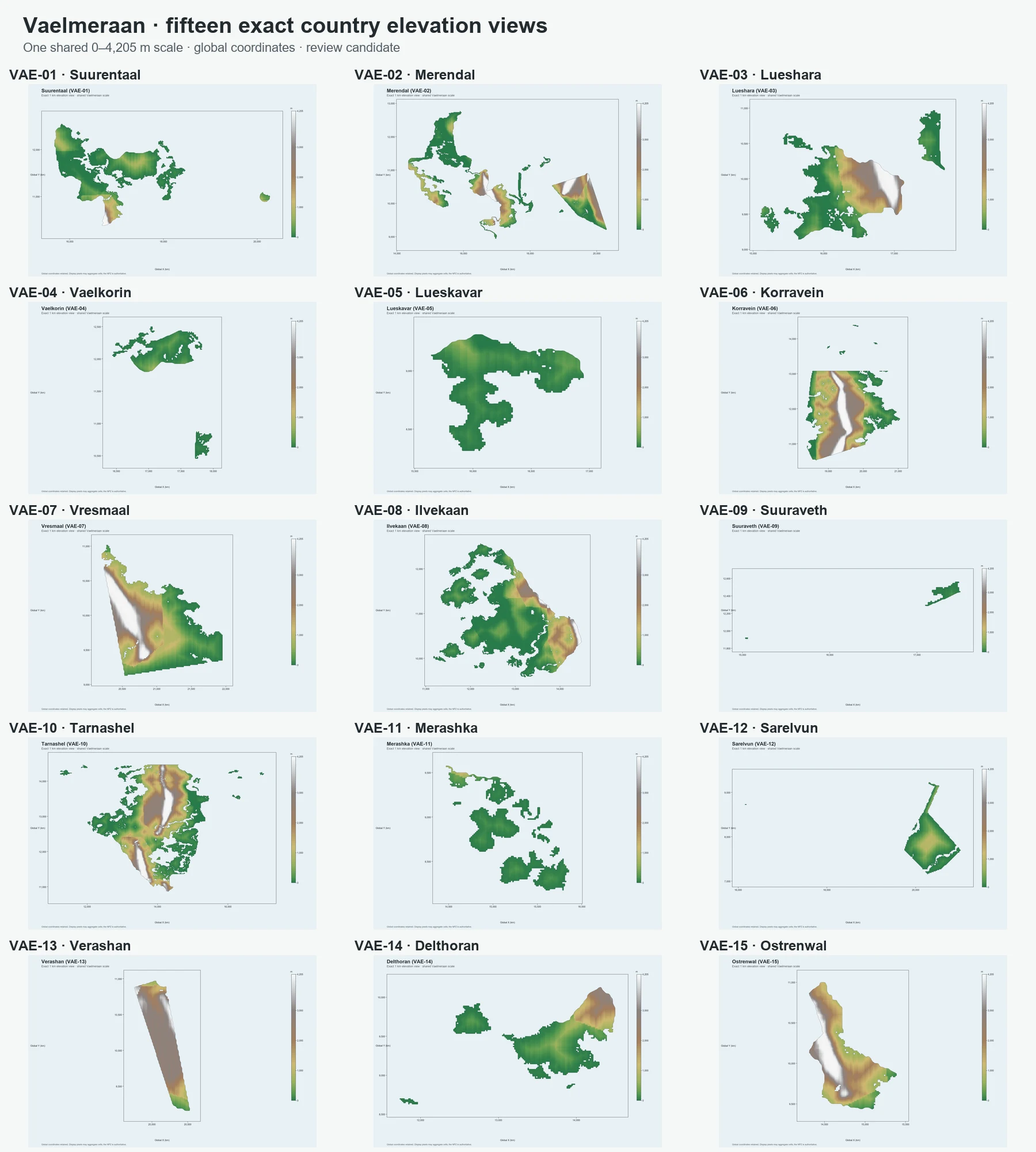Fifteen Vaelmeraan country elevation views on one shared scale